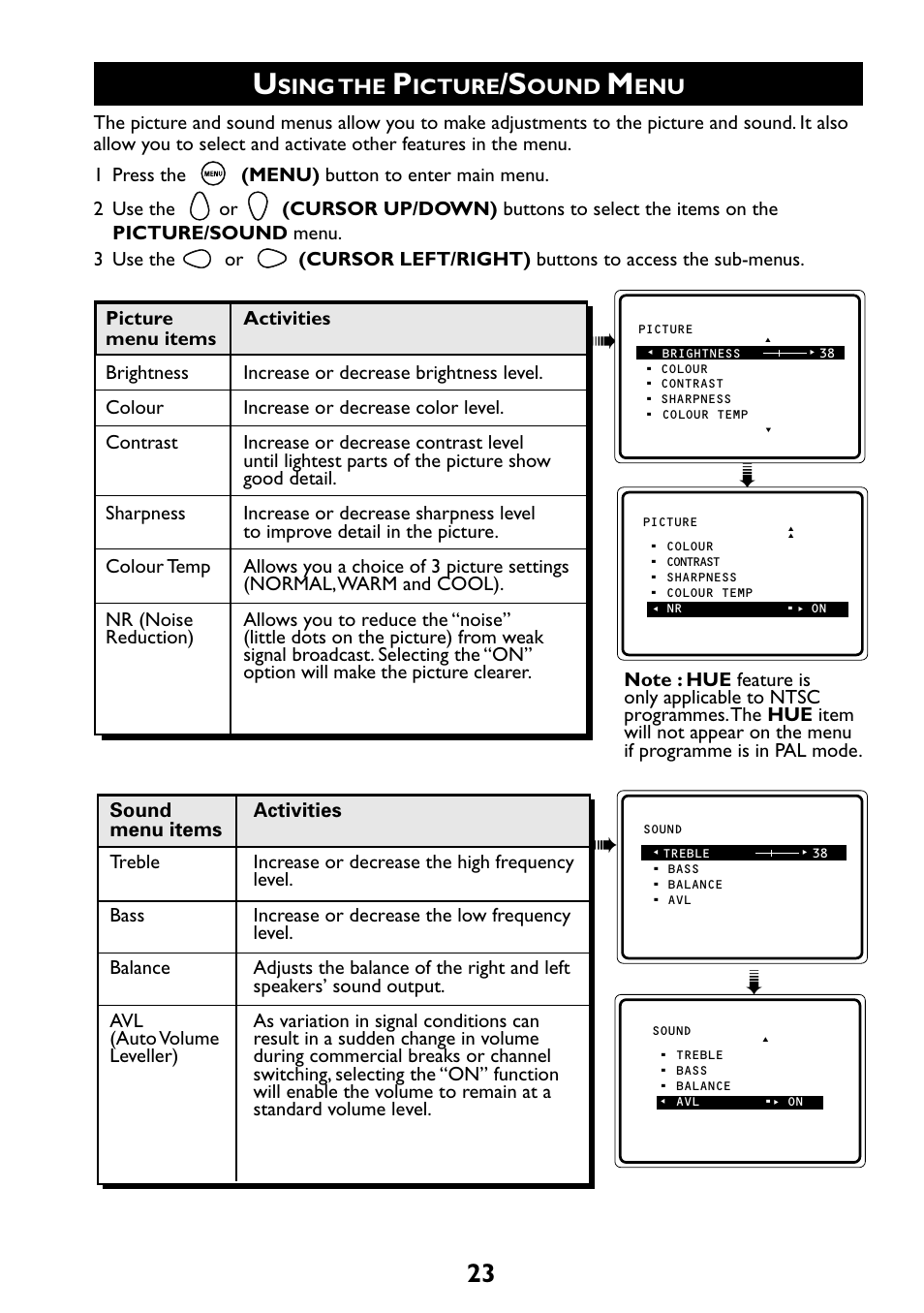 Sing the, Icture, Ound | Philips 29PT6961 User Manual | Page 23 / 54