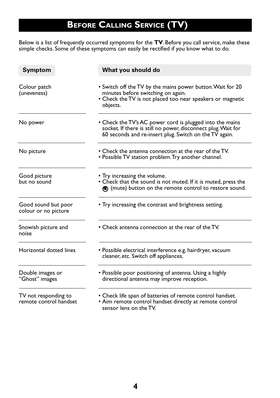 Philips 29PT6961 User Manual | Page 4 / 54