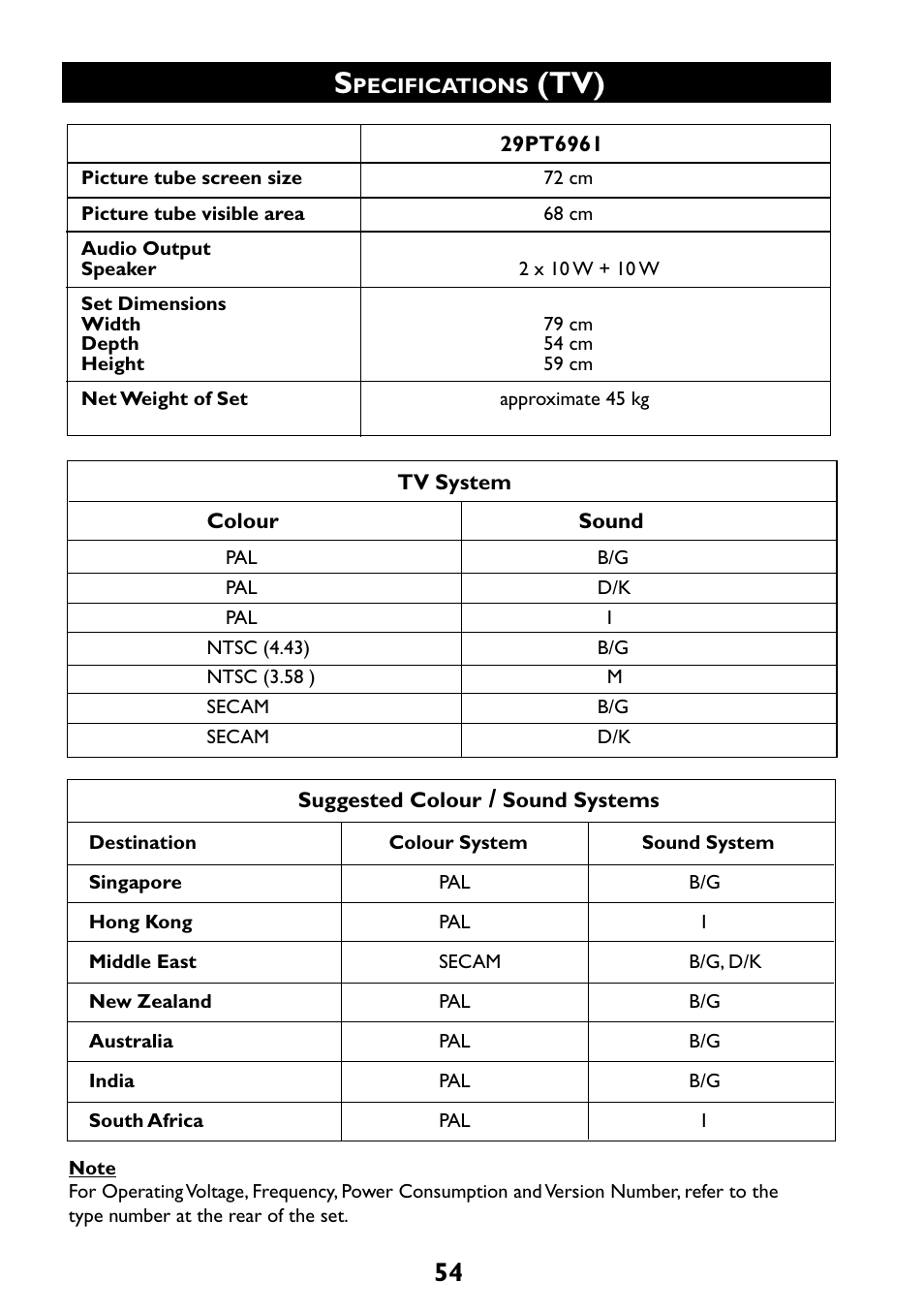 Philips 29PT6961 User Manual | Page 54 / 54