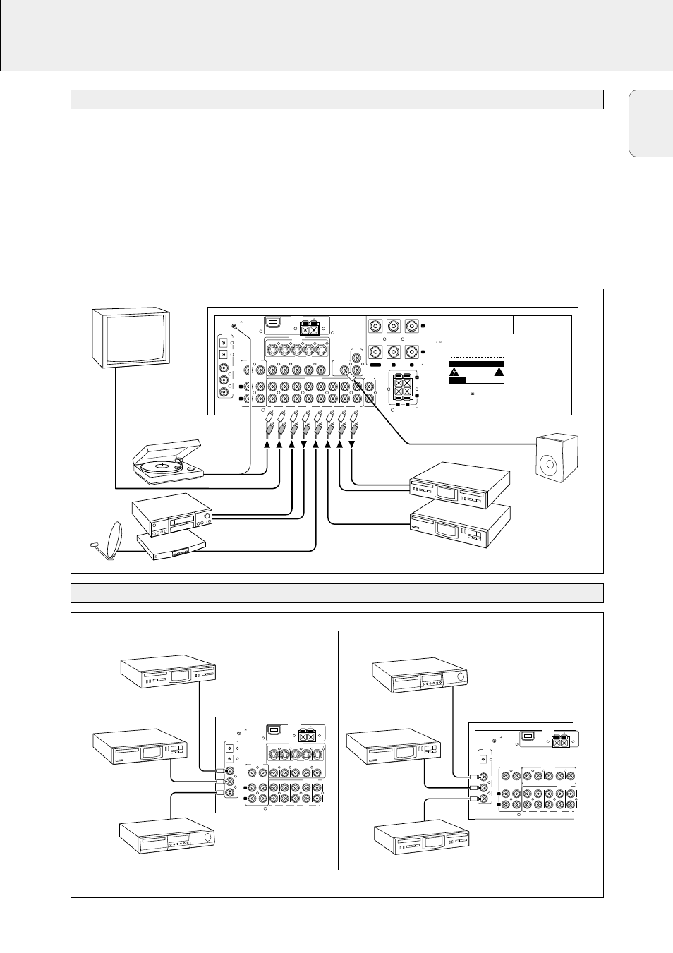 Connections, 11 english, Digital audio connections analog audio connections | Turntable, Cd recorder cd player dvd player, Dvd player cd recorder cd player | Philips FR-968 User Manual | Page 11 / 92