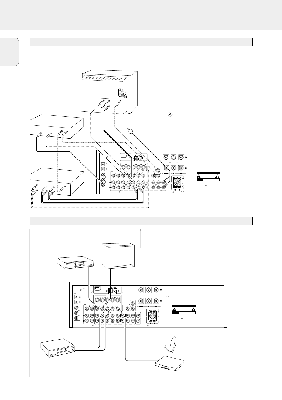 Connections, 12 english, System control bus, cinema link video connections | Dvd player tv, Fr 975, Dvd player monitor / tv, Vcr sat receiver fr 975 | Philips FR-968 User Manual | Page 12 / 92