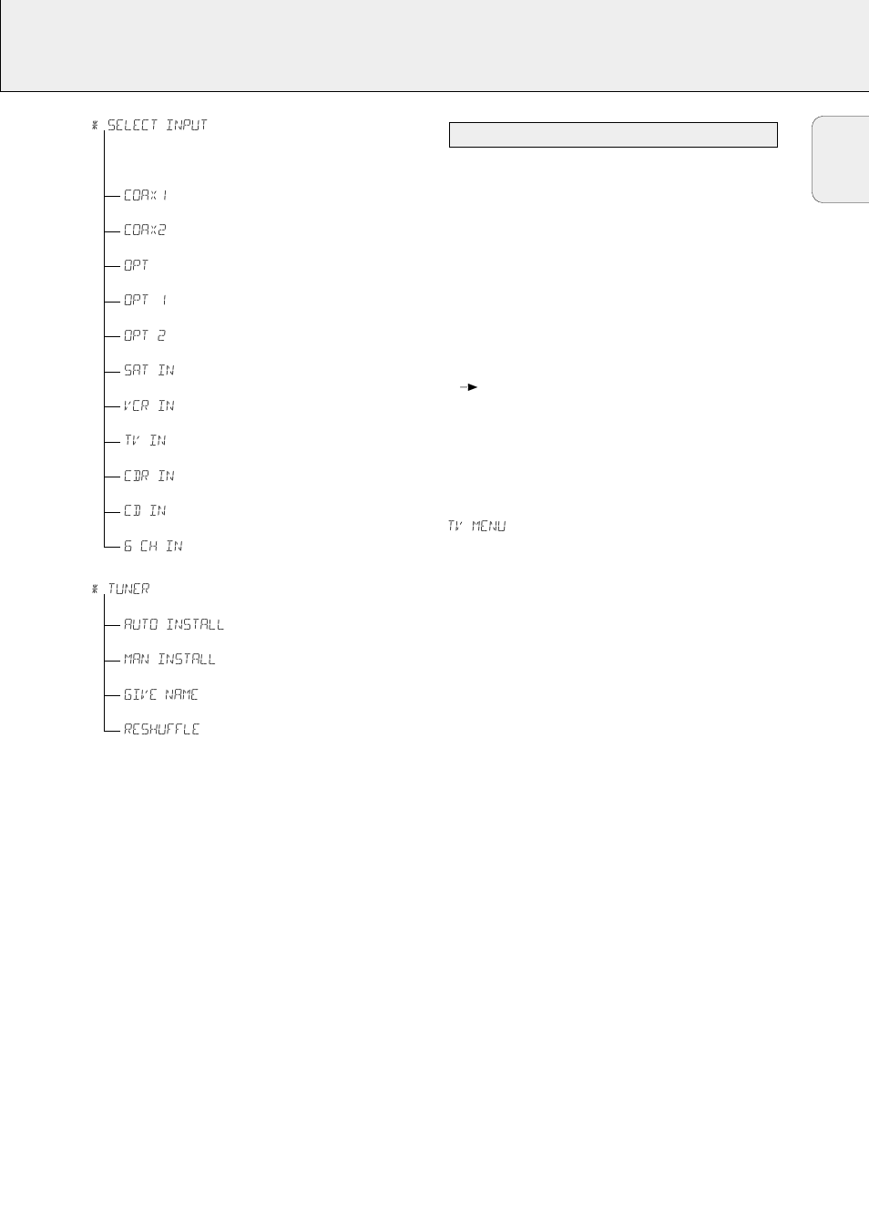 Menus | Philips FR-968 User Manual | Page 19 / 92