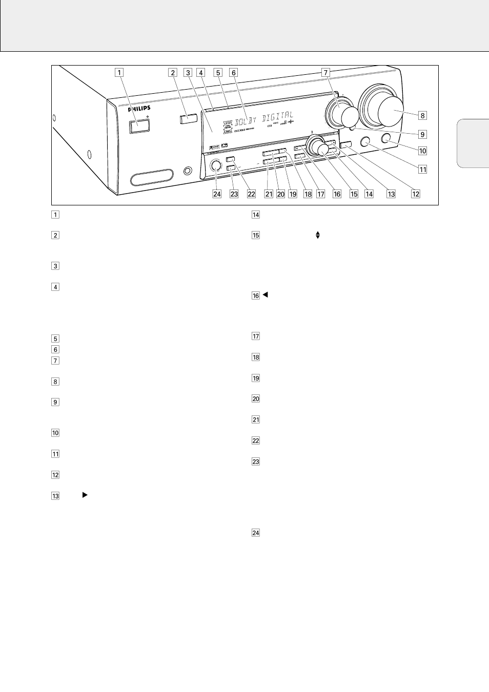 Commandes, 33 français | Philips FR-968 User Manual | Page 33 / 92