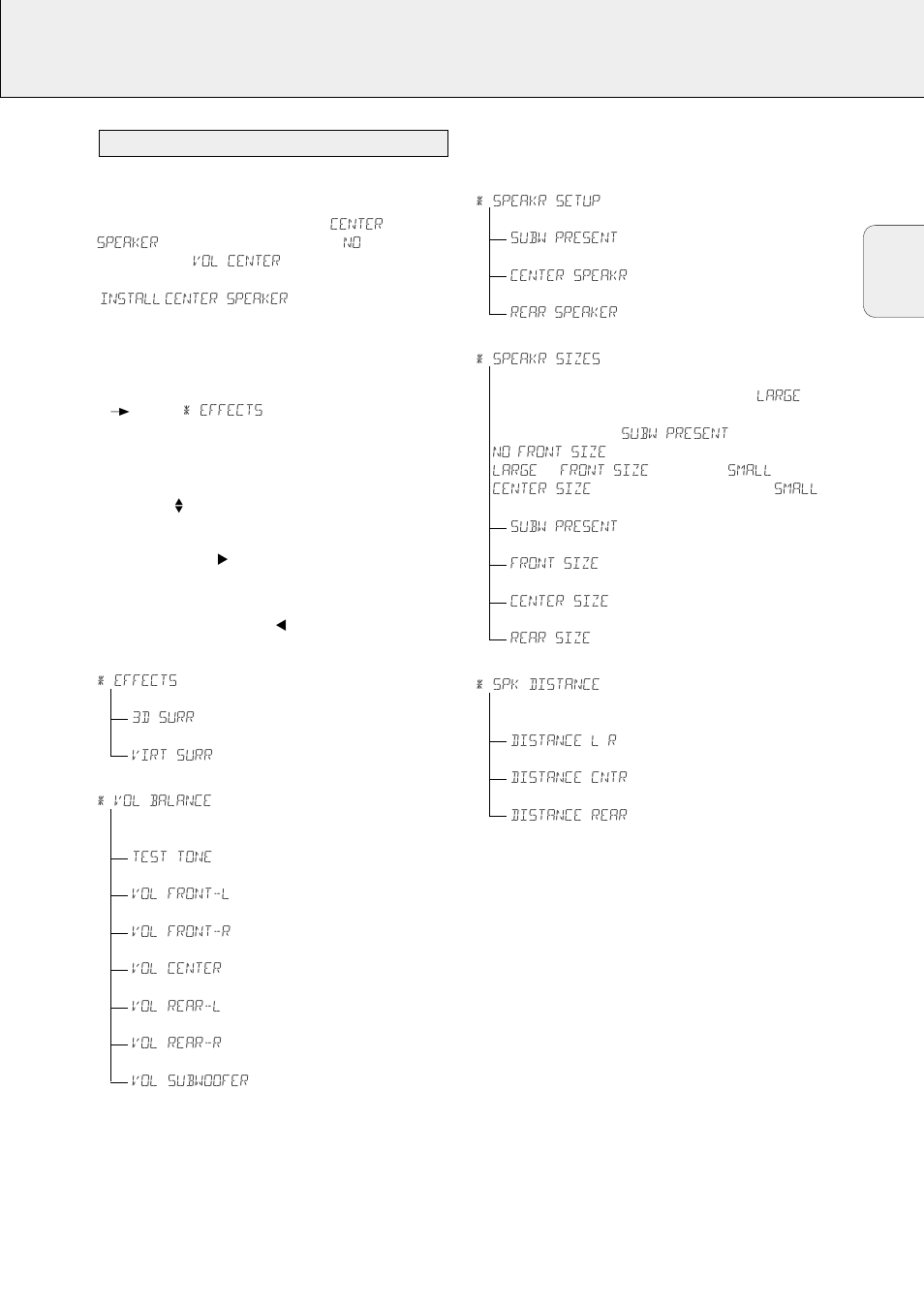 Menus | Philips FR-968 User Manual | Page 45 / 92