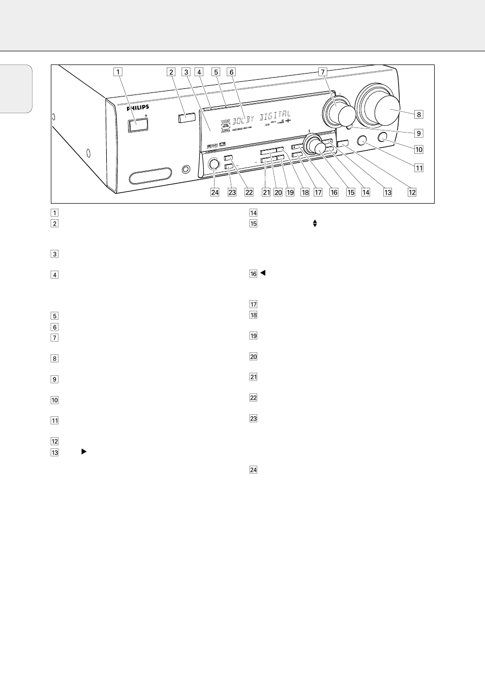 Controls, 6english | Philips FR-968 User Manual | Page 6 / 92