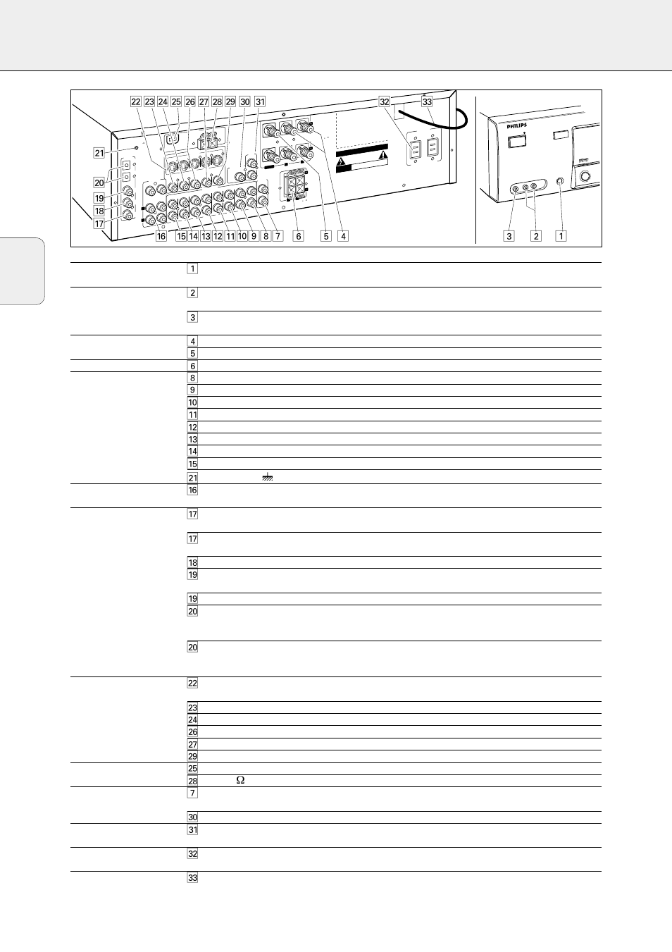 Conectores, 64 espa ñ ol | Philips FR-968 User Manual | Page 64 / 92