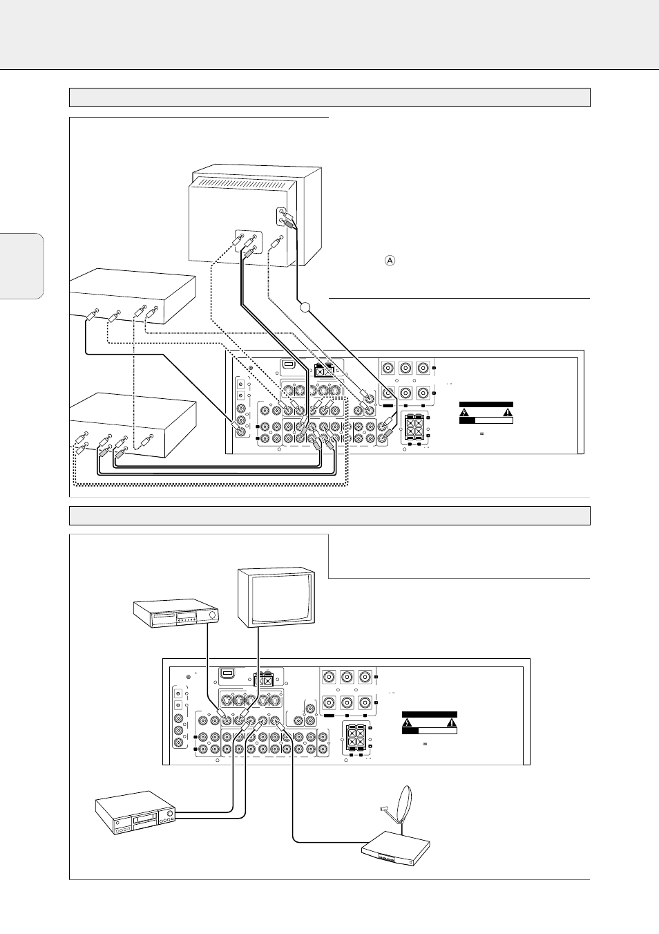 Conexiones, 66 espa ñ ol, Dvd player tv | Fr 975, Dvd player monitor / tv, Vcr sat receiver fr 975 | Philips FR-968 User Manual | Page 66 / 92