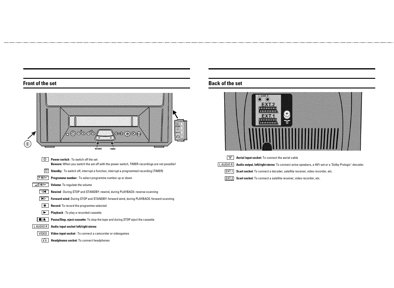 Front of the set, Back of the set | Philips 25PV707 User Manual | Page 3 / 24