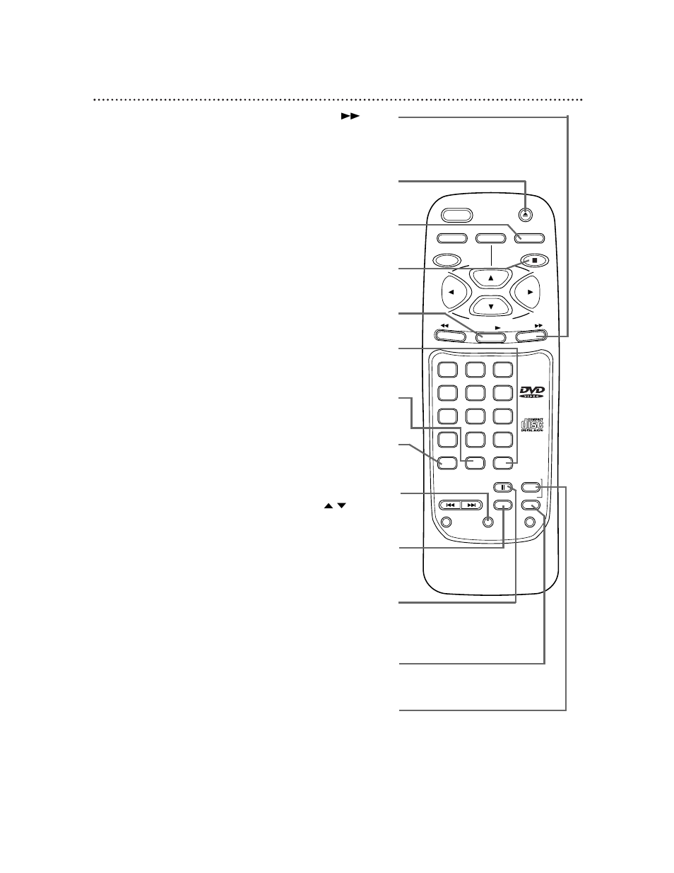 Remote control buttons (cont’d) 17 | Philips SVD100 User Manual | Page 17 / 52