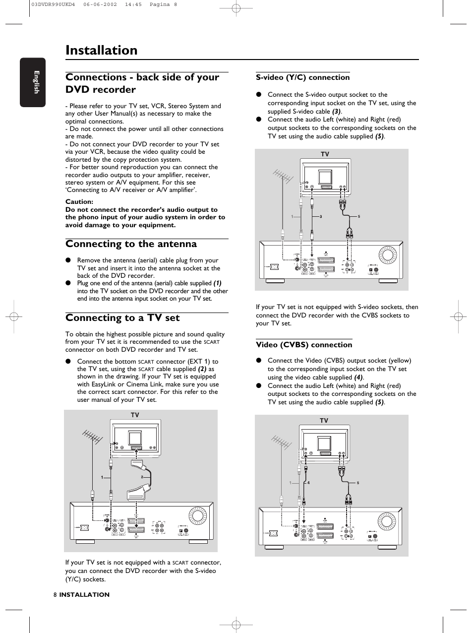 Installation, Connections - back side of your dvd recorder, Connecting to the antenna | Connecting to a tv set | Philips DVDR990 User Manual | Page 8 / 62