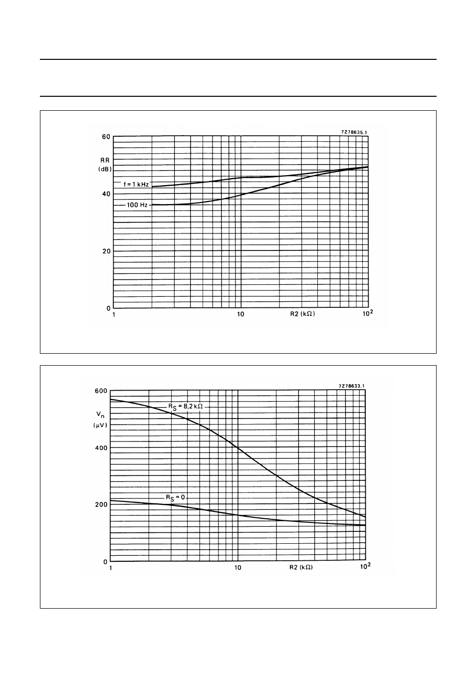 Philips TDA1015 User Manual | Page 10 / 13