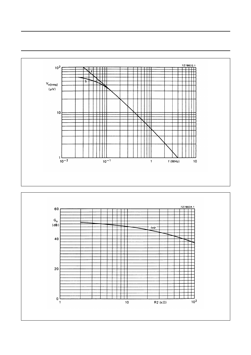 Philips TDA1015 User Manual | Page 11 / 13