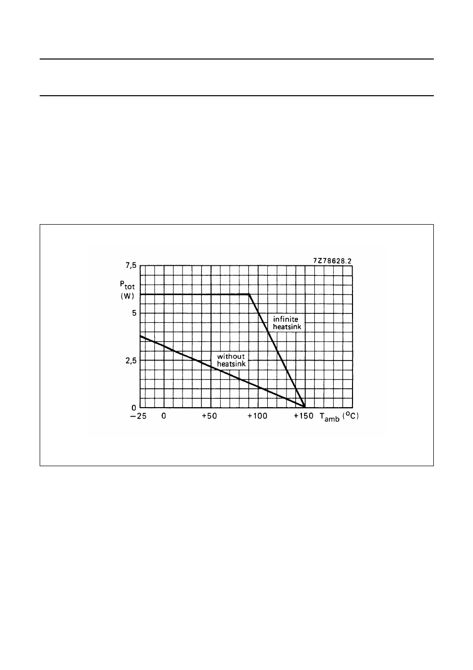 Ratings, Heatsink design | Philips TDA1015 User Manual | Page 4 / 13