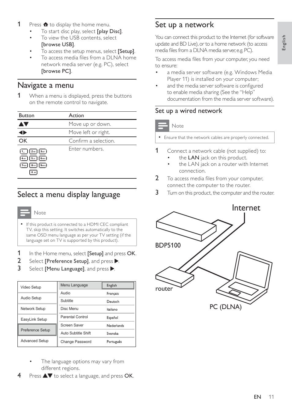 Philips BDP5100 User Manual | Page 10 / 48