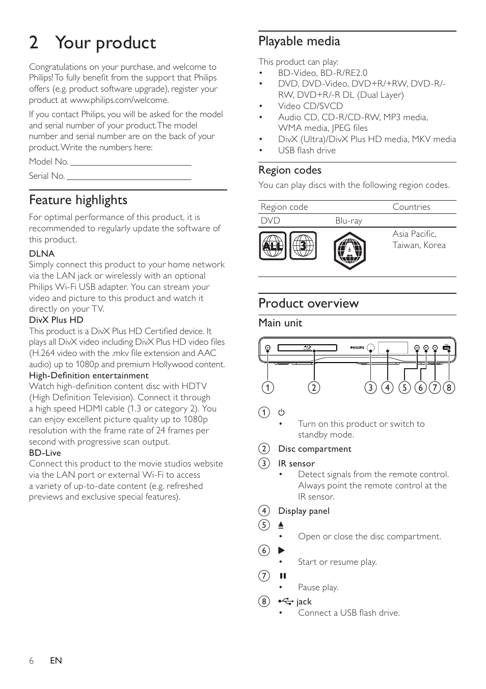 2 your product | Philips BDP5100 User Manual | Page 5 / 48