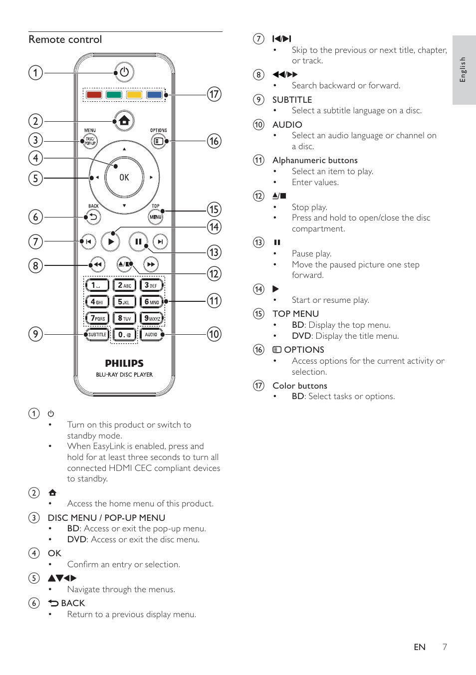 Philips BDP5100 User Manual | Page 6 / 48