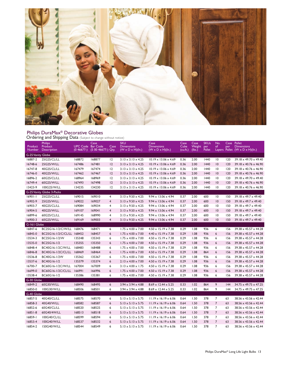 Philips duramax, Decorative globes, Ordering and shipping data | Philips DuraMax Long Life Light Bulb User Manual | Page 13 / 16