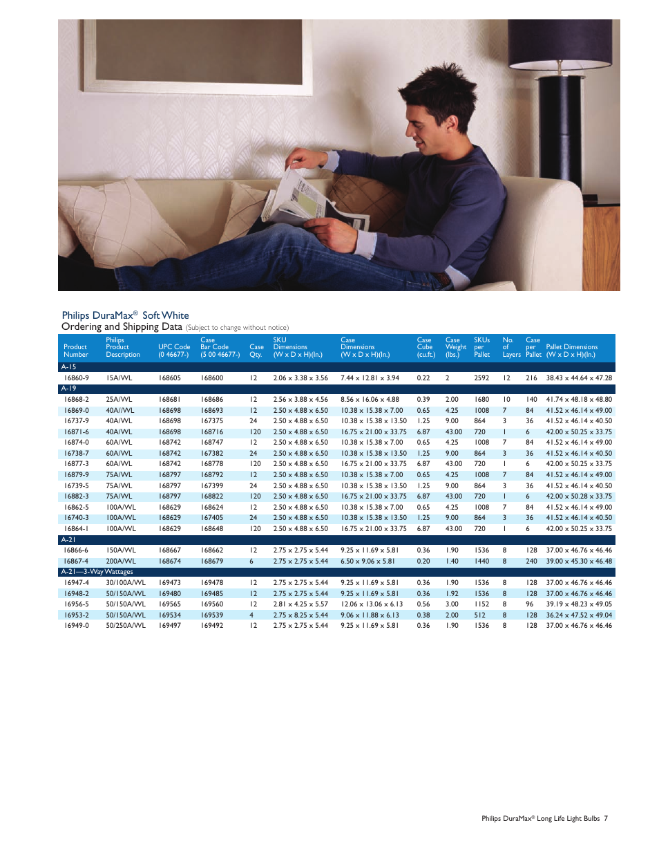 Ordering and shipping data, Philips duramax, Soft white | Philips DuraMax Long Life Light Bulb User Manual | Page 7 / 16