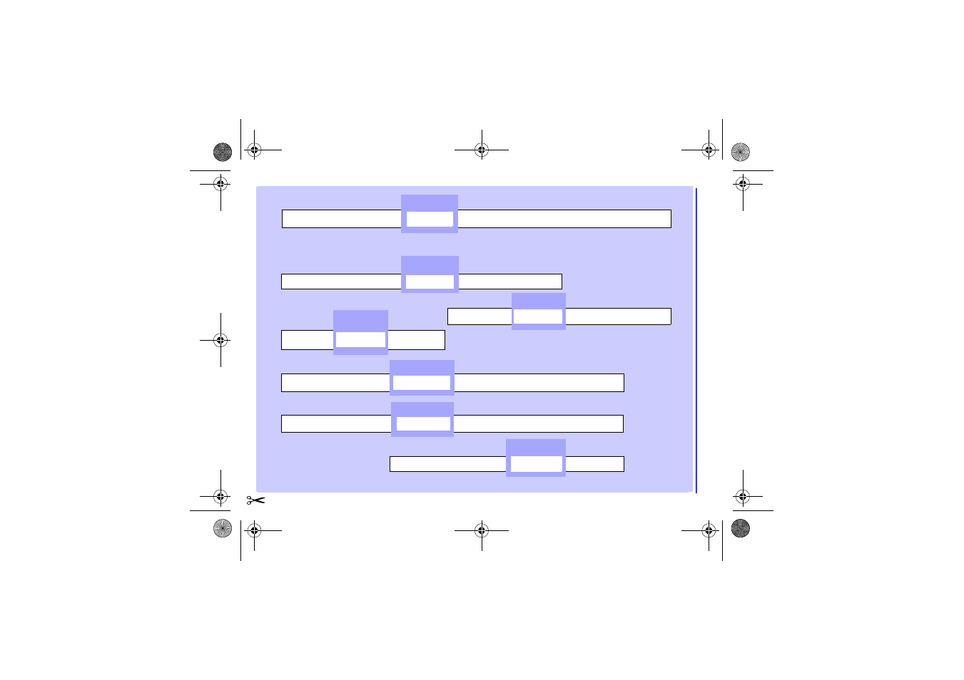 Menu map | Philips Savvy TCD138 User Manual | Page 3 / 38