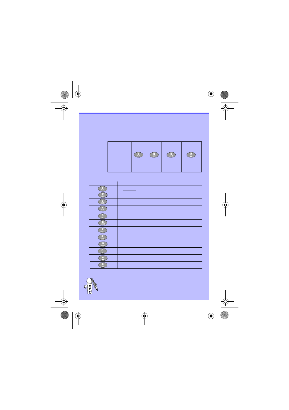 Entering text | Philips Savvy TCD138 User Manual | Page 9 / 38