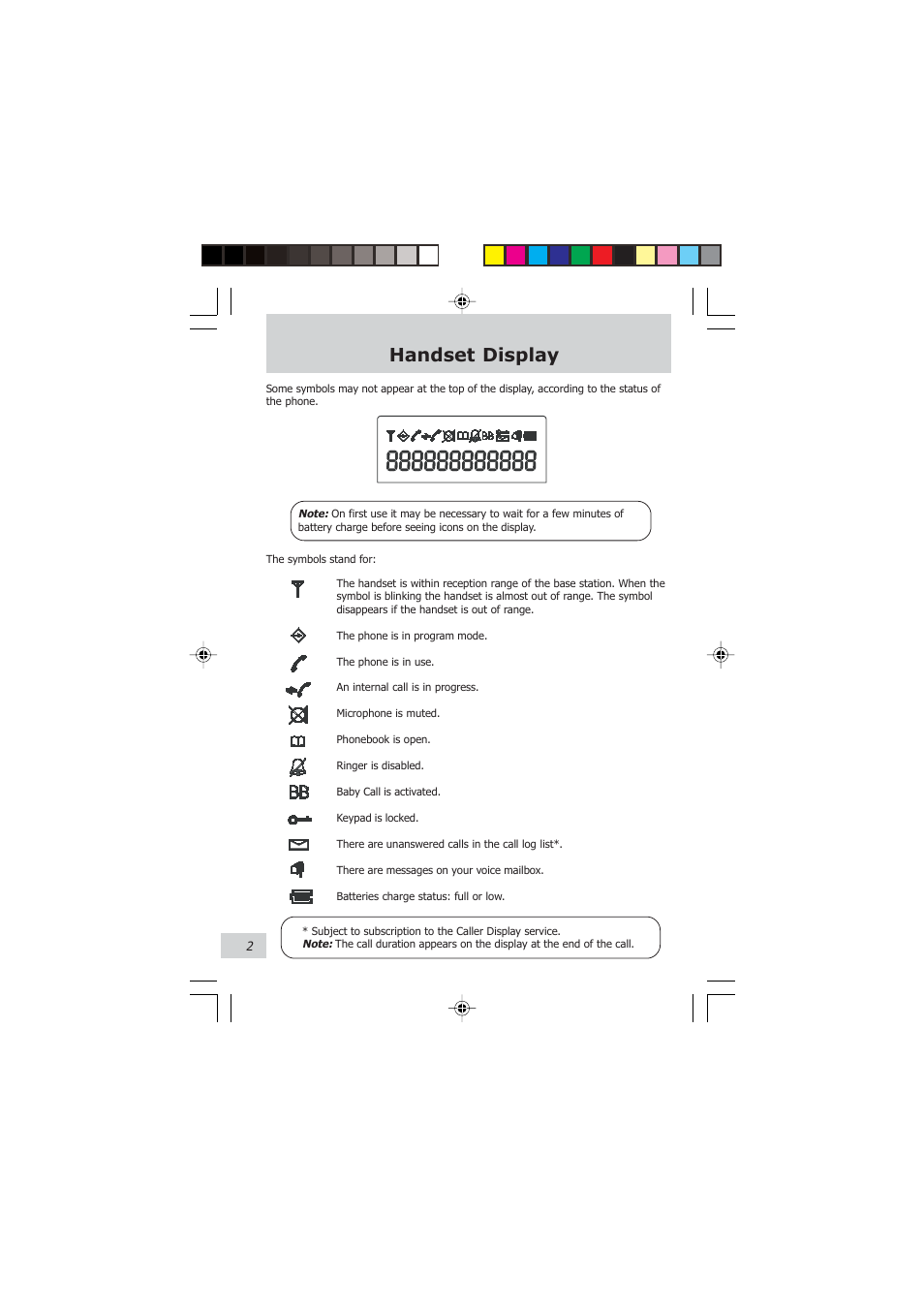 Handset display | Philips DECT 121 User Manual | Page 3 / 18