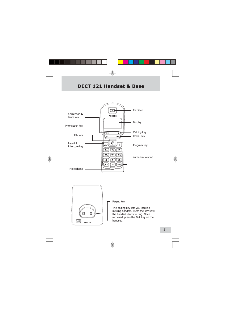 Dect 121 handset & base | Philips DECT 121 User Manual | Page 6 / 18