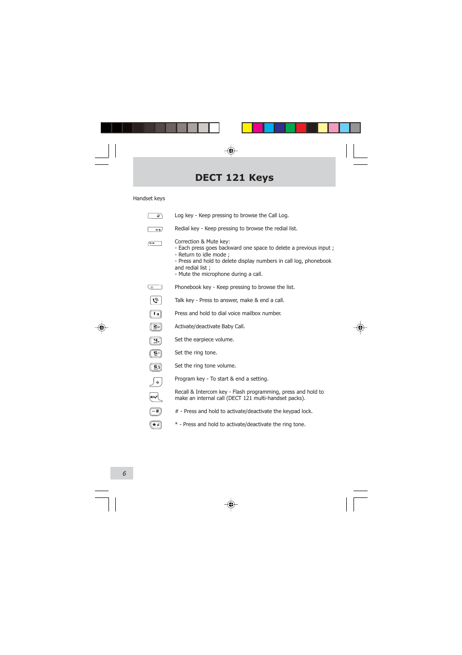 Dect 121 keys | Philips DECT 121 User Manual | Page 7 / 18