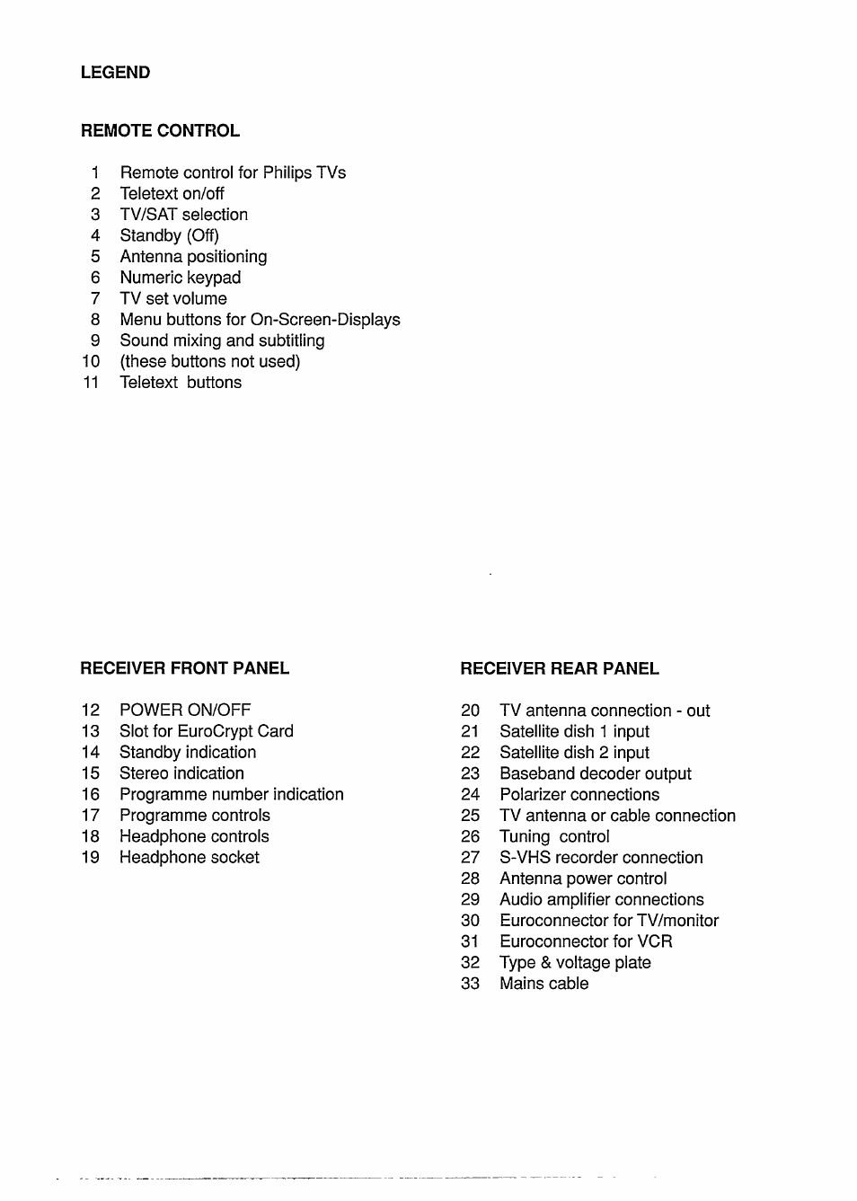 Philips STU 901/25R User Manual | Page 4 / 30