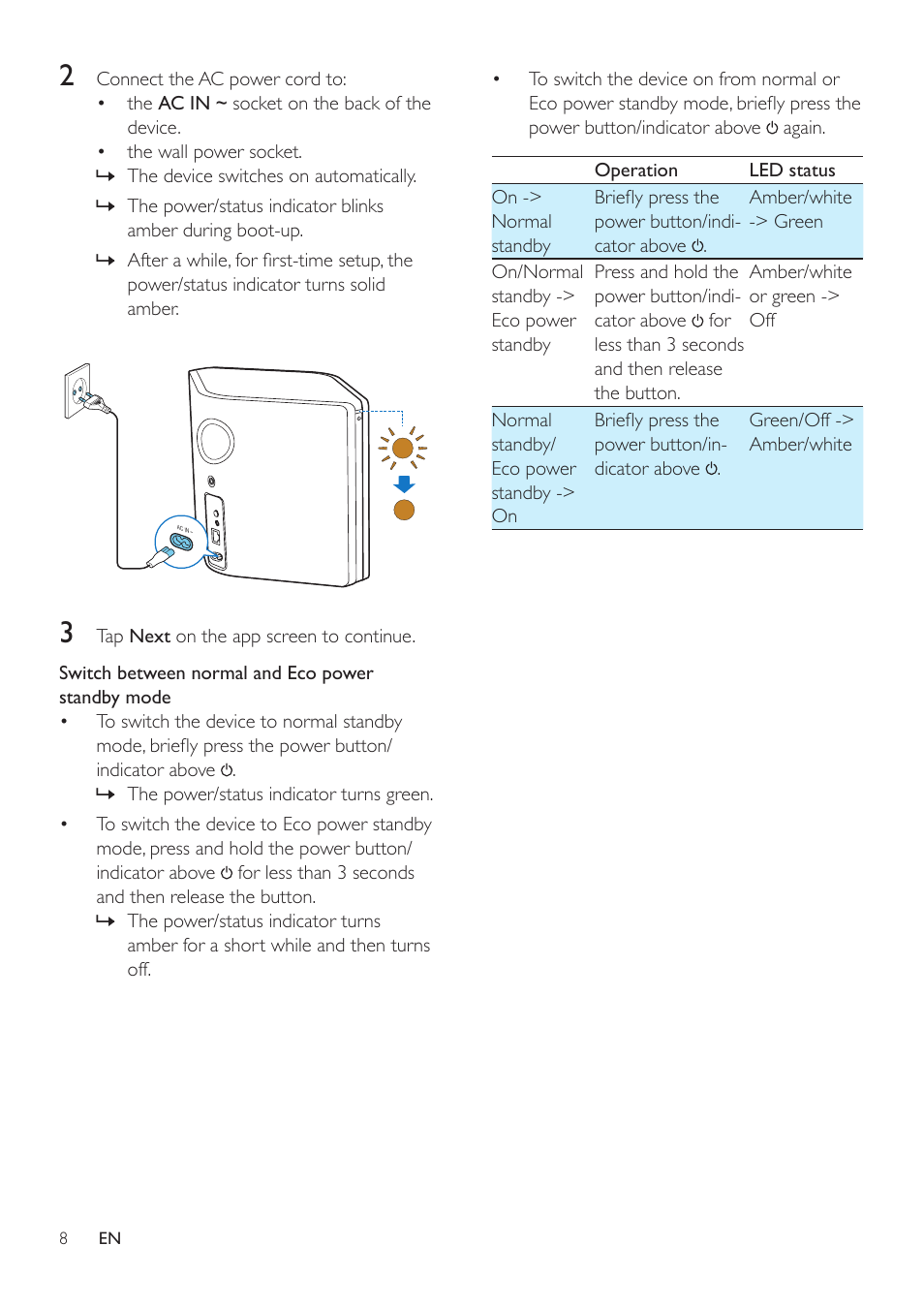 Philips AW5000 User Manual | Page 10 / 32