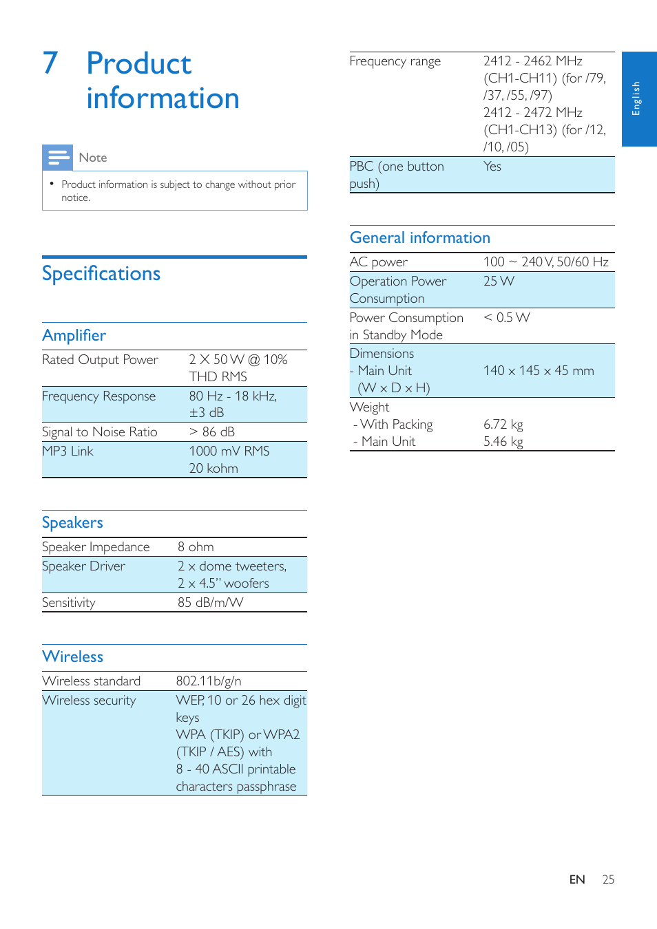 7 product information, Specifications | Philips AW5000 User Manual | Page 27 / 32