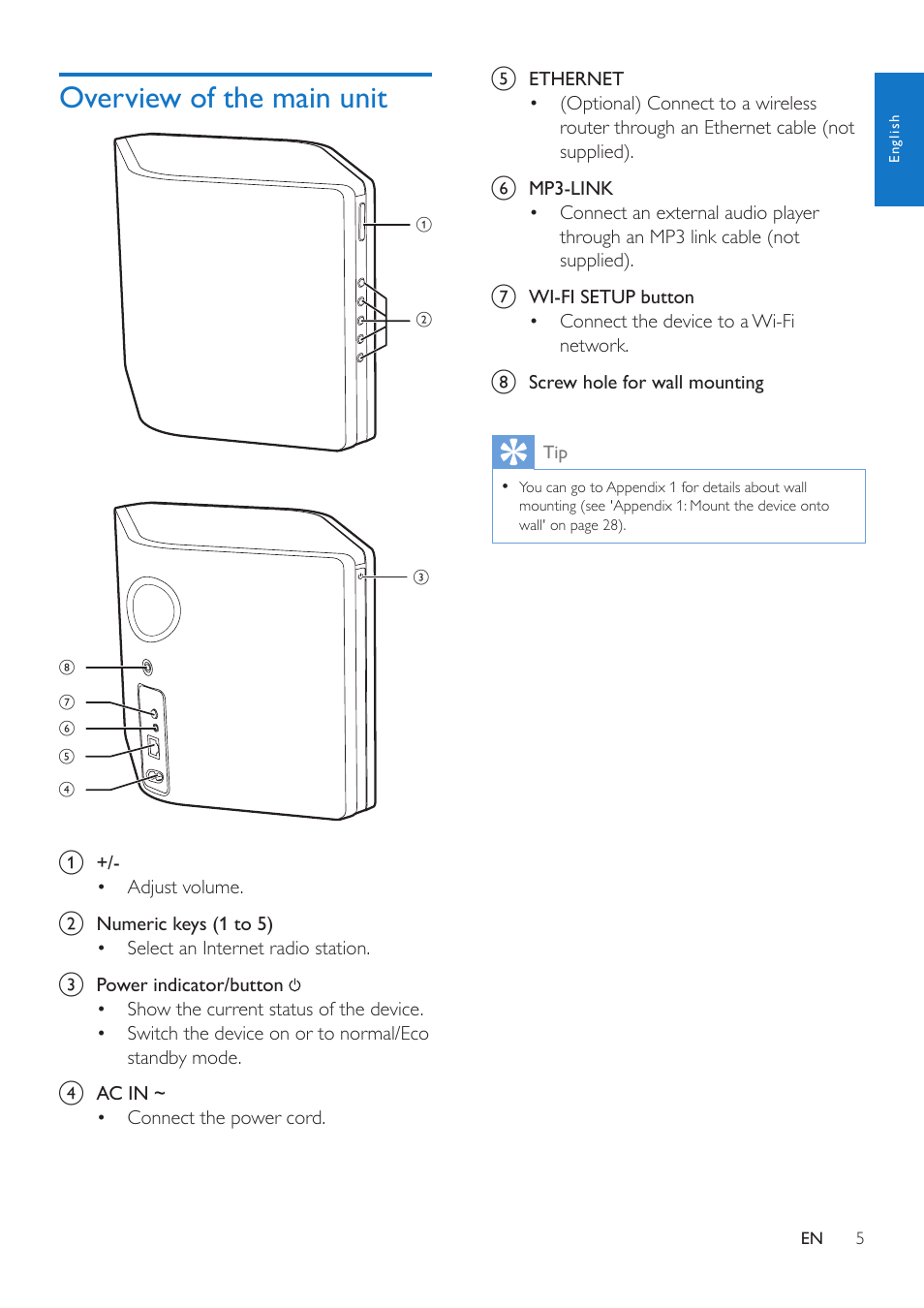Overview of the main unit | Philips AW5000 User Manual | Page 7 / 32