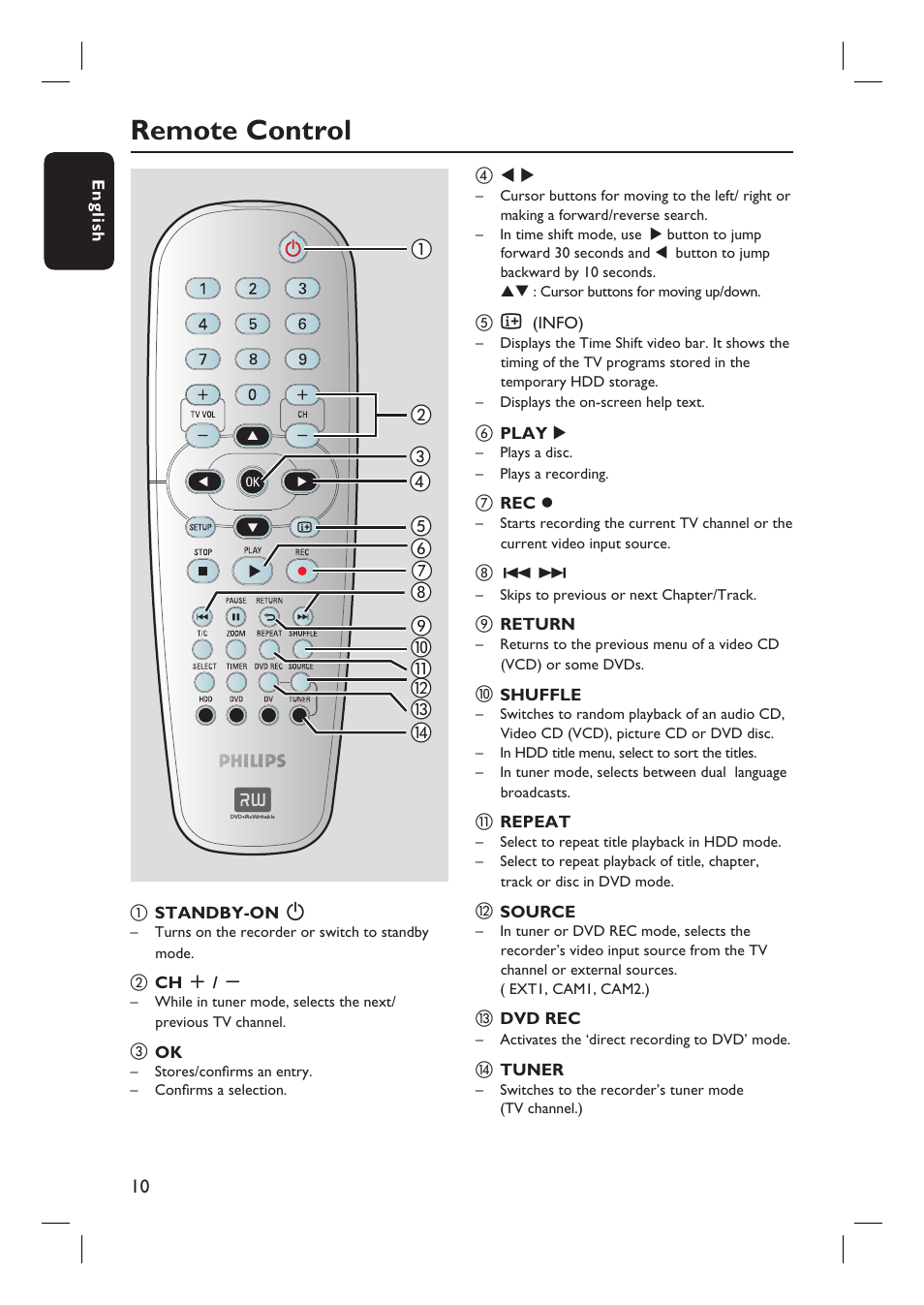 Remote control | Philips DVDR3360H User Manual | Page 10 / 73