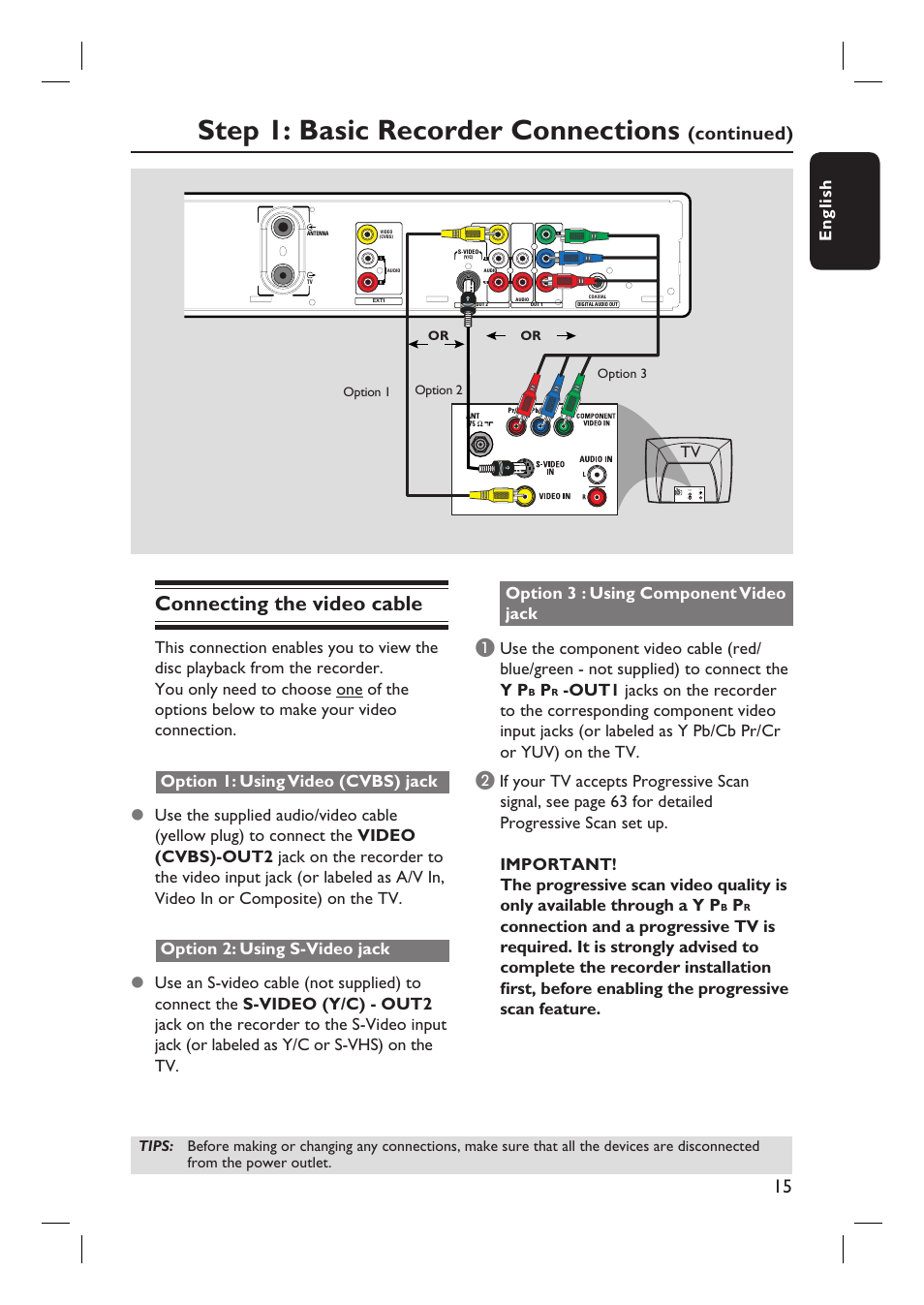 Step 1: basic recorder connections, Connecting the video cable, Continued) | English | Philips DVDR3360H User Manual | Page 15 / 73