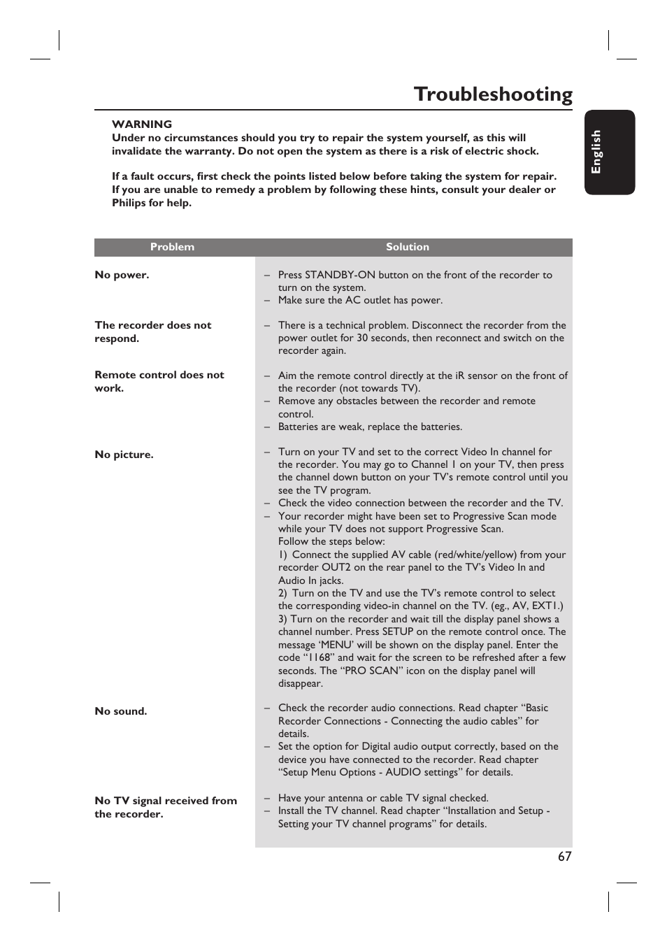 Troubleshooting | Philips DVDR3360H User Manual | Page 67 / 73