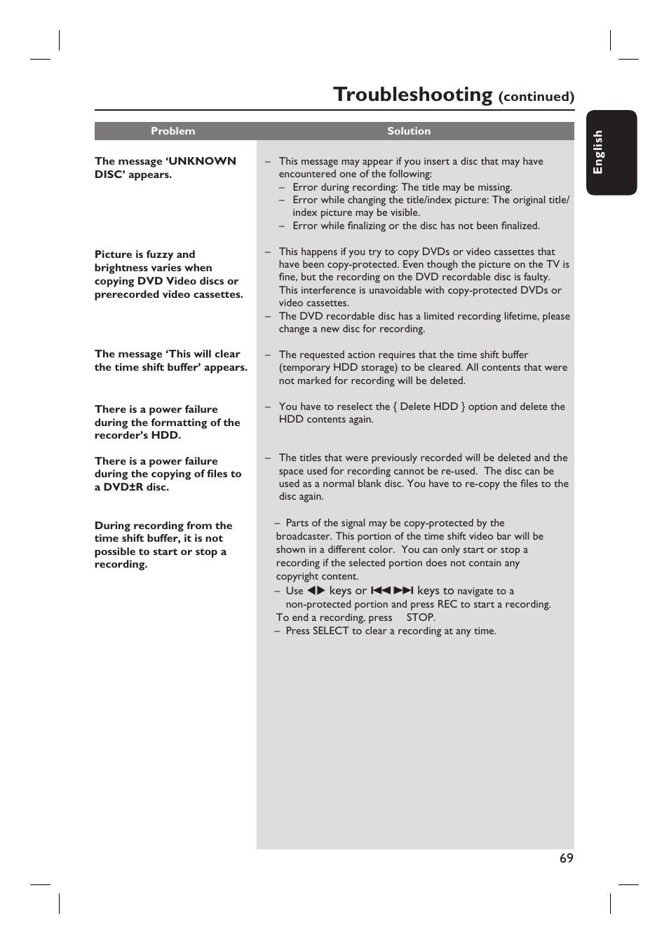 Troubleshooting | Philips DVDR3360H User Manual | Page 69 / 73