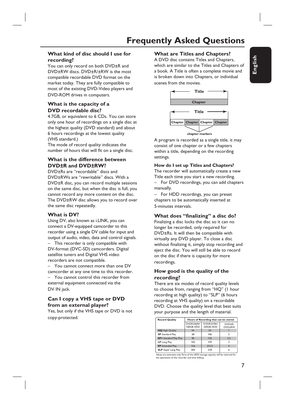 Frequently asked questions, English, What kind of disc should i use for recording | What is the capacity of a dvd recordable disc, What is the difference between dvd±r and dvd±rw, What is dv, What are titles and chapters, What does “fi nalizing” a disc do, How good is the quality of the recording | Philips DVDR3360H User Manual | Page 7 / 73