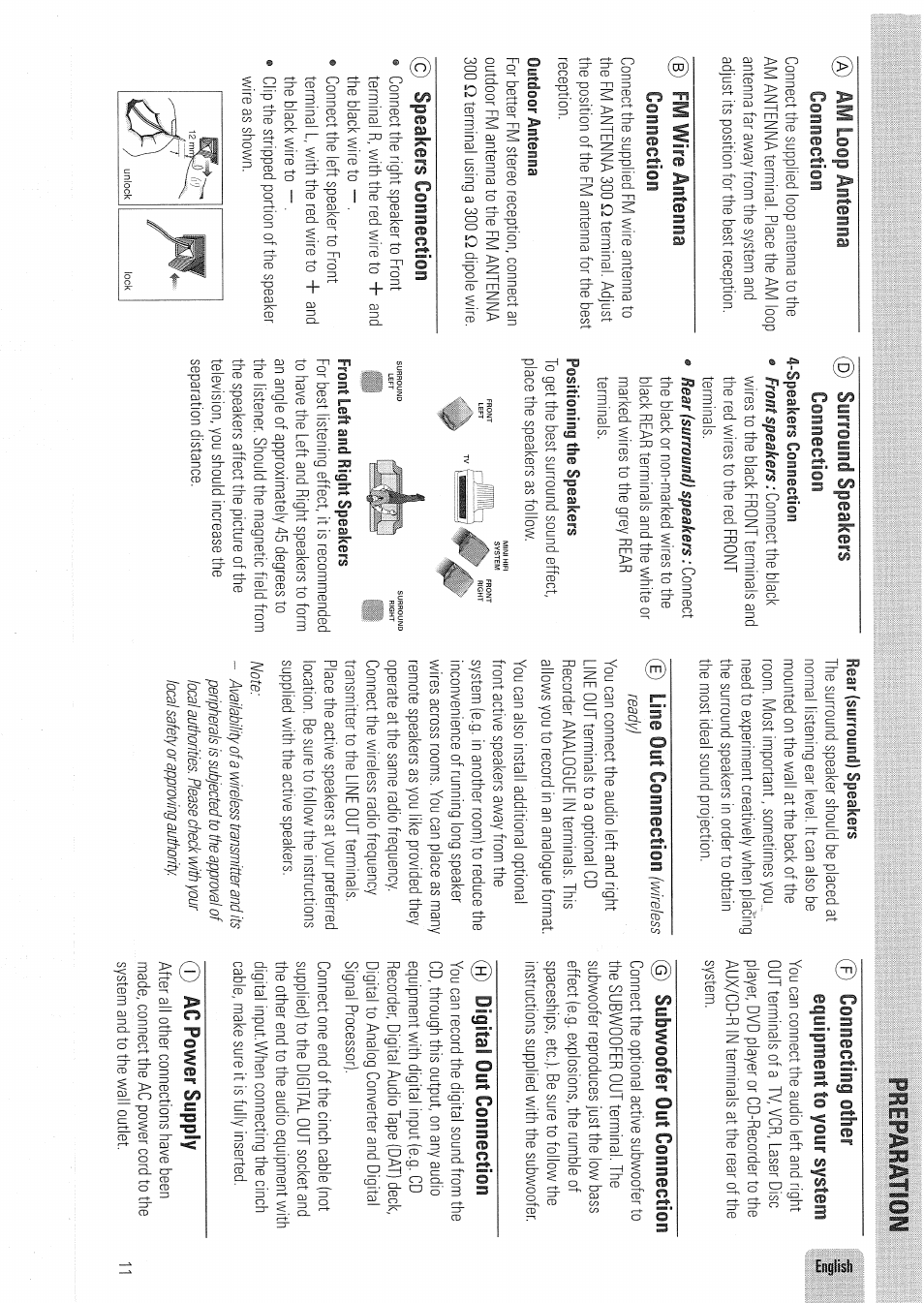 A) am loop antenna connection, B) fm wire antenna connection, C) speakers connection | Surround speakers connection, 0 connecting other, Equipment to your system, G) subwoofer out connection, Digital out connection, Ac power supply, P^epiimioi | Philips FW830C User Manual | Page 11 / 80