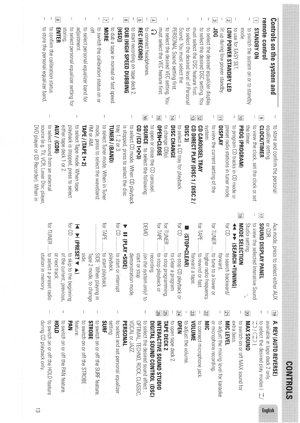 Controls on the system and | Philips FW830C User Manual | Page 13 / 80