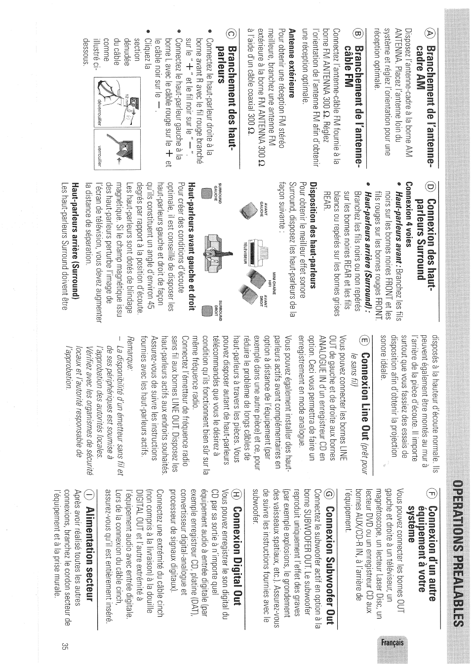 Ilfe5îâtiowis ple.i4y4eies | Philips FW830C User Manual | Page 35 / 80