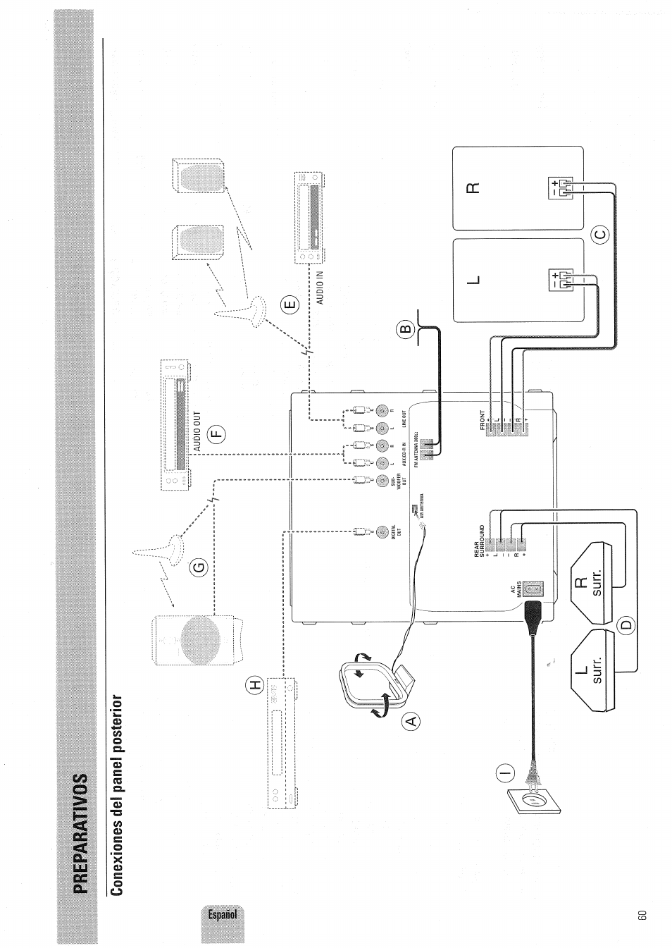 Philips FW830C User Manual | Page 60 / 80