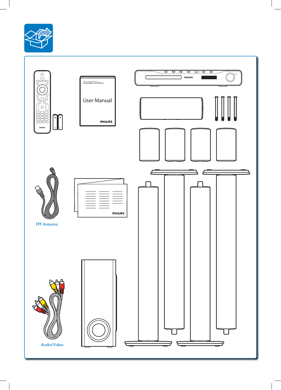 User manual | Philips HTS3540/98 User Manual | Page 2 / 8