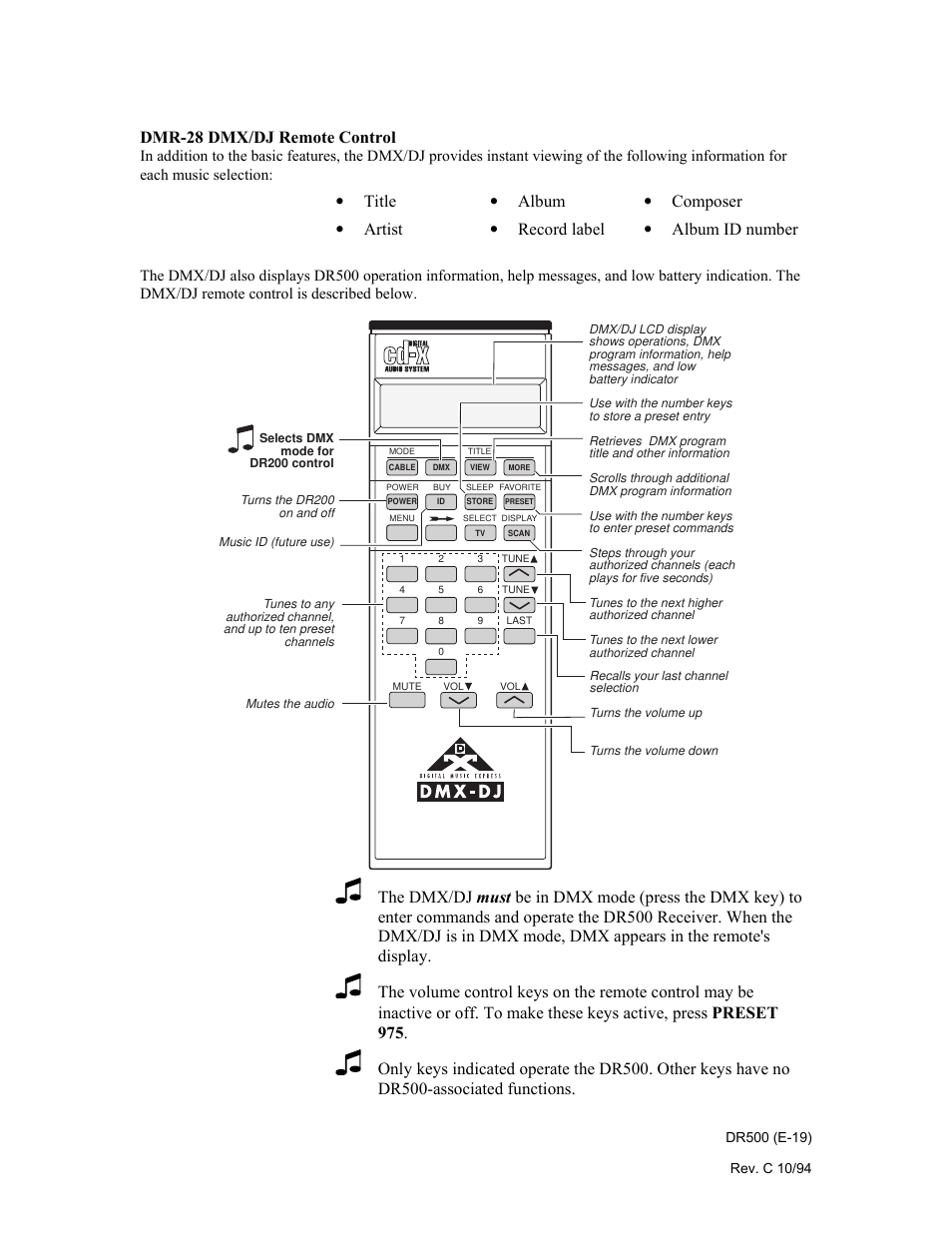 Dmr-28 dmx/dj remote control | Philips Digital Audio Satellite Receiver DR500 User Manual | Page 19 / 47