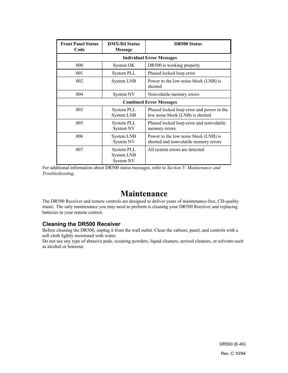 Maintenance | Philips Digital Audio Satellite Receiver DR500 User Manual | Page 40 / 47