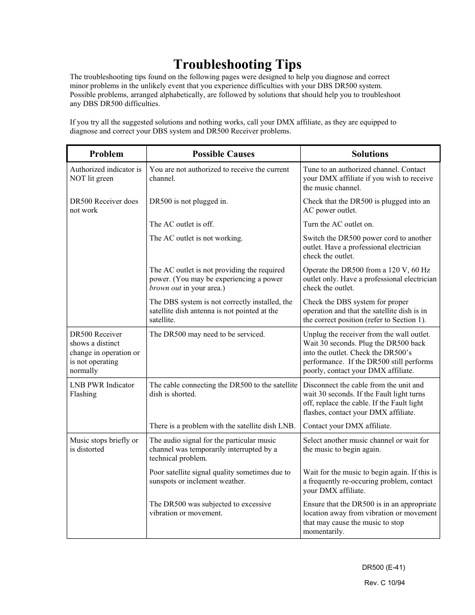 Troubleshooting tips | Philips Digital Audio Satellite Receiver DR500 User Manual | Page 41 / 47