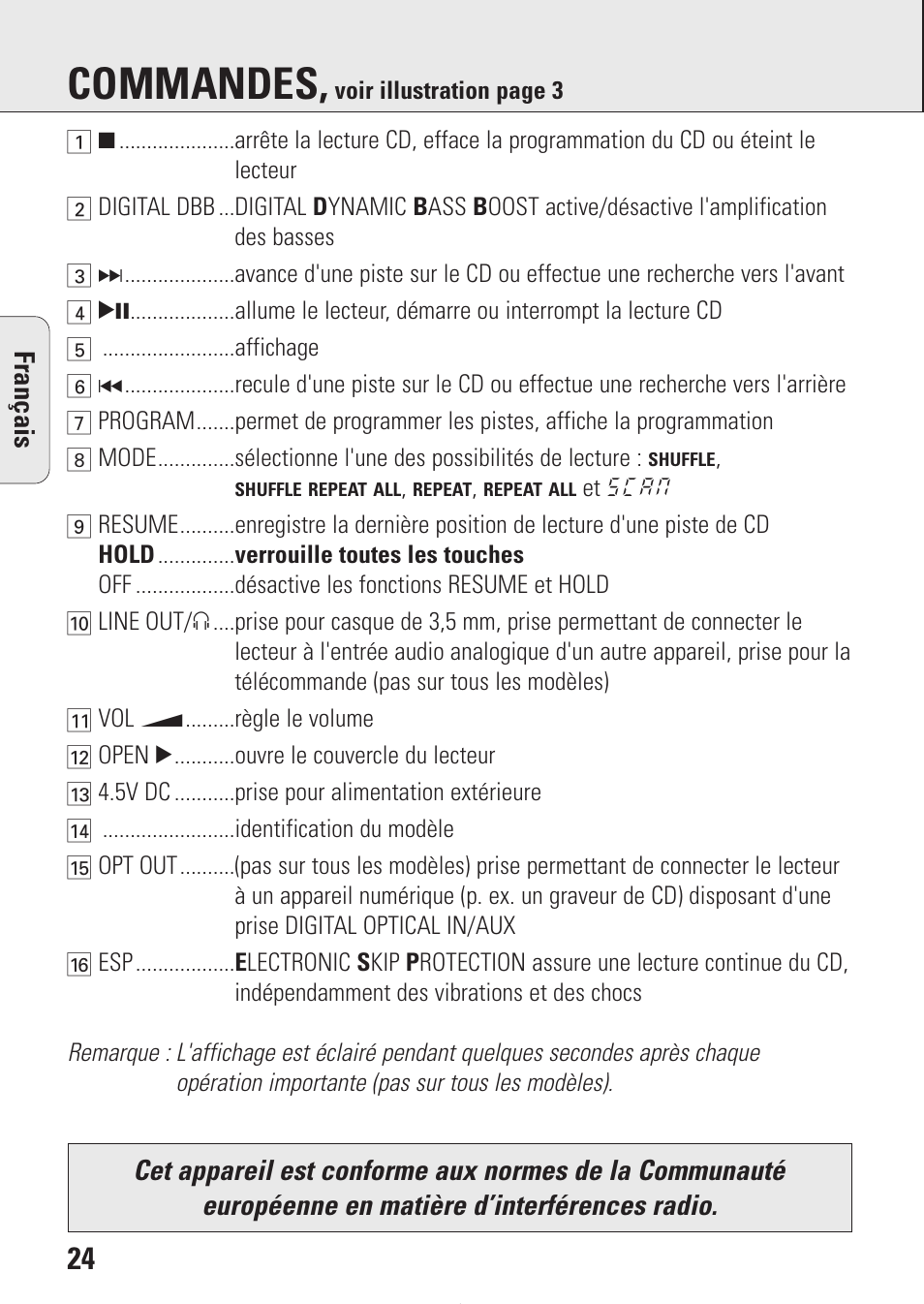 Commandes | Philips AZ9214 User Manual | Page 24 / 65