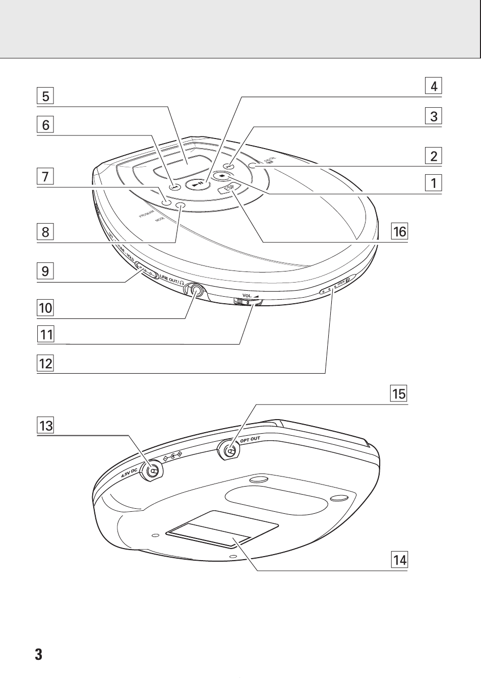 Philips AZ9214 User Manual | Page 3 / 65