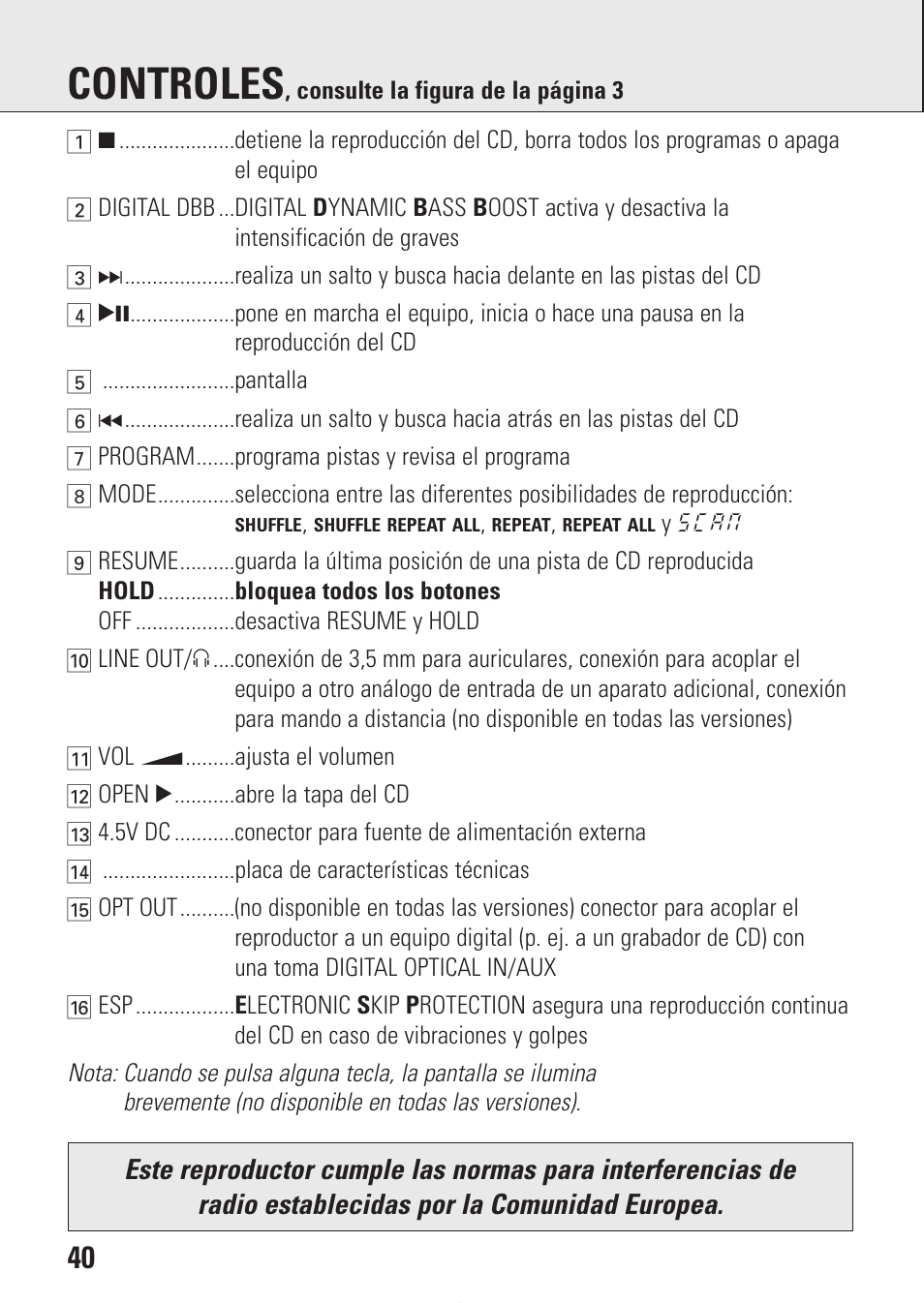 Controles | Philips AZ9214 User Manual | Page 40 / 65