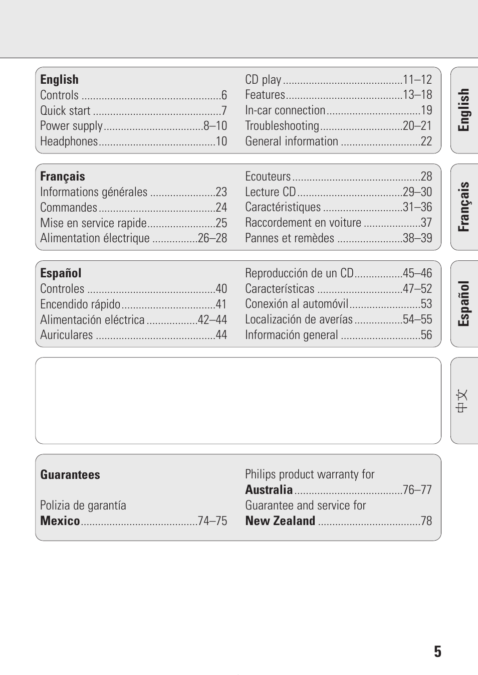 Philips AZ9214 User Manual | Page 5 / 65