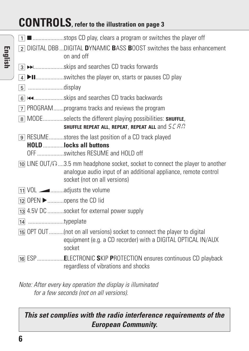 Controls | Philips AZ9214 User Manual | Page 6 / 65