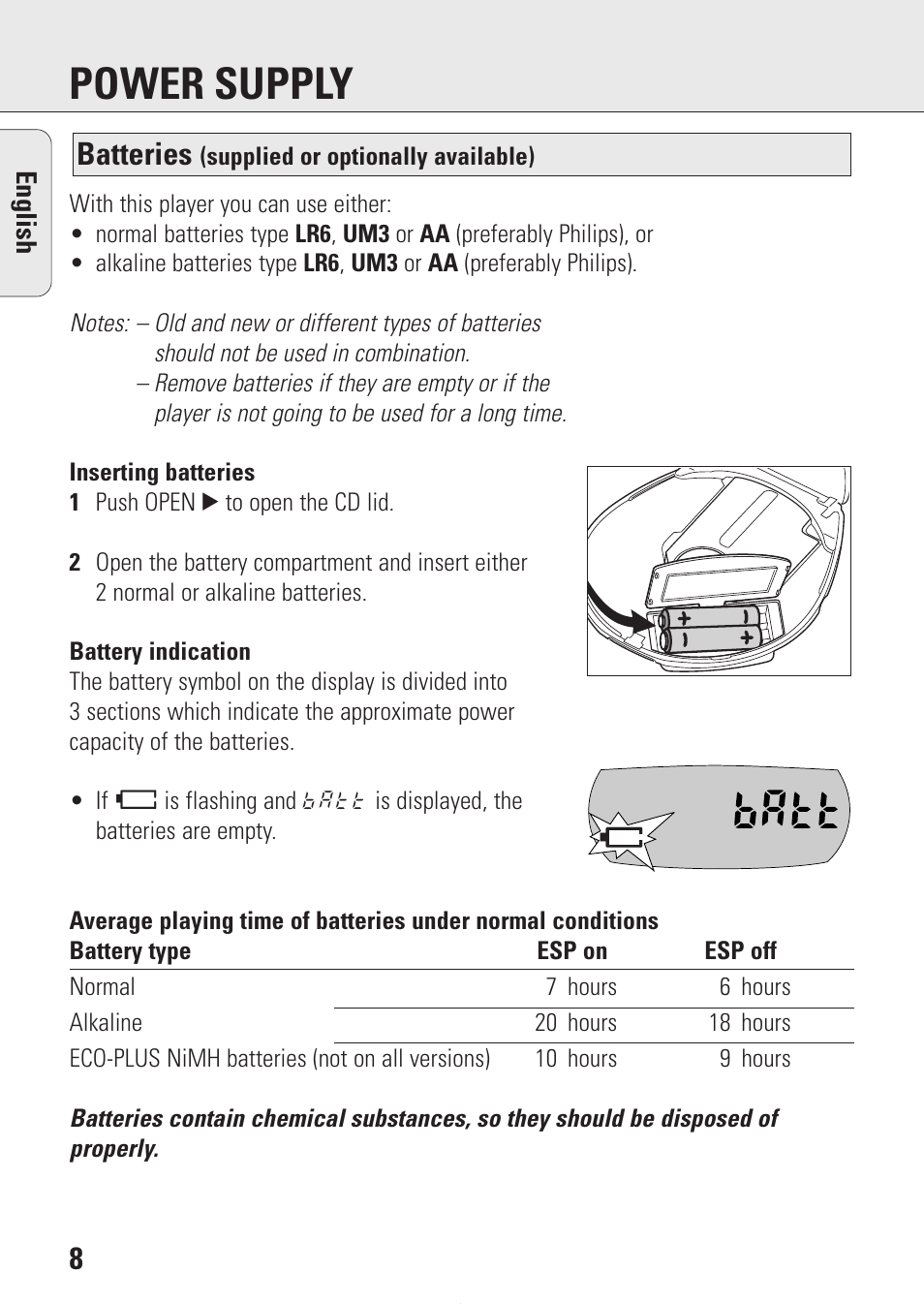 Power supply, Batteries | Philips AZ9214 User Manual | Page 8 / 65